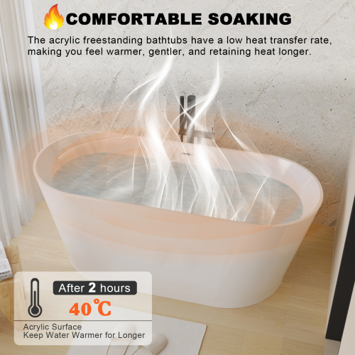 59 in. Acrylic Freestanding Bathtub - Image 5 59 in. Acrylic Freestanding Bathtub - Image 5
