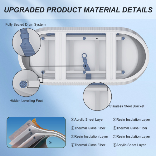 59 in. Linear Acrylic Freestanding Bathtub - Image 12 59 in. Linear Acrylic Freestanding Bathtub - Image 12
